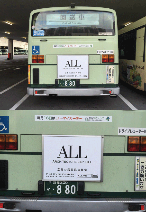 ALLbus